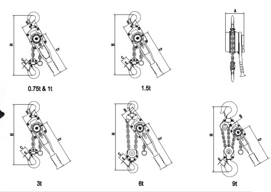 Seilzüge mit Meter der Aufzug-Geschwindigkeits-0,5 - 3/Minute und Kettendurchmesser 6 - 16 Millimeter