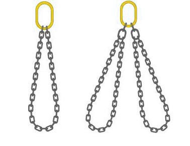 Selbst ISO3077, der justierbaren Crane Lifting Chain zuschließt